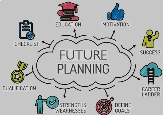 Future Plan